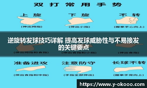 逆旋转发球技巧详解 提高发球威胁性与不易接发的关键要点